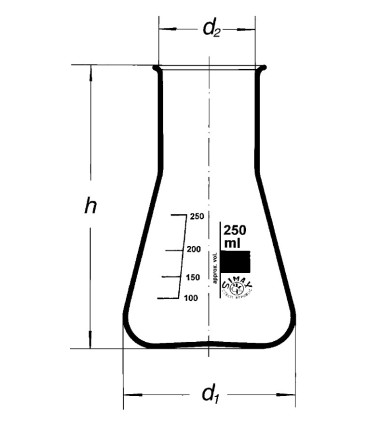 MATRACES ERLENMEYER SIMAX Cuello ancho