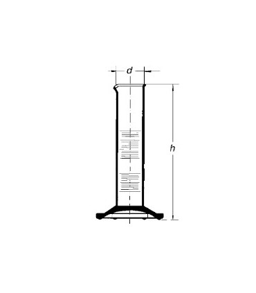 PROBETAS FORMA BAJA SIMAX