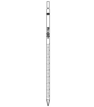 PIPETAS GRADUADAS TRIMEX clase B