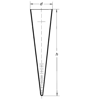 CONOS IMHOFF SIMAX