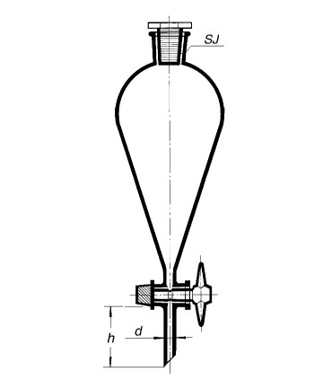 EMBUDOS DE DECANTACION SQUIBB SIMAX llave de teflon